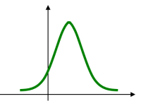 Nouveau doc : MATHS – fonctions de plusieurs&nbsp;variables