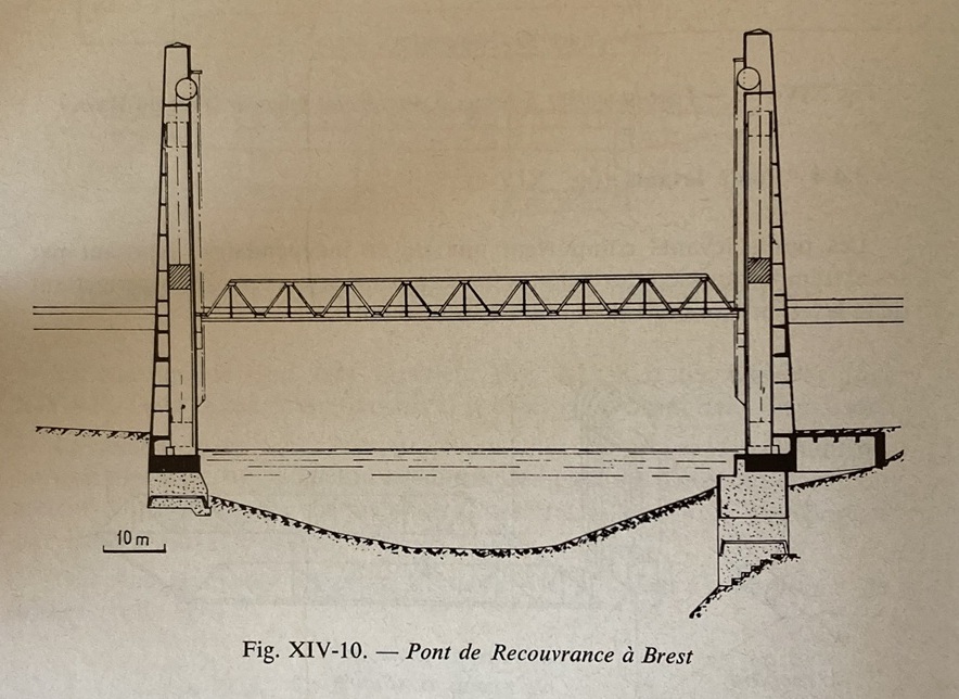Le Pont de Recouvrance à&nbsp;Brest