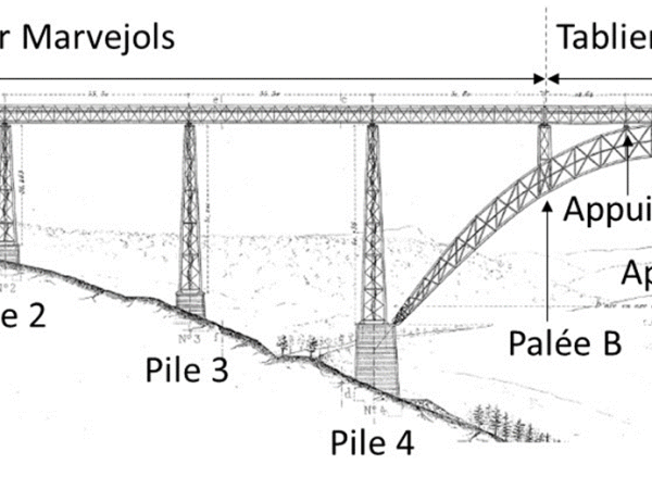 Gustave Eiffel : le dimensionnement du viaduc de&nbsp;Garabit